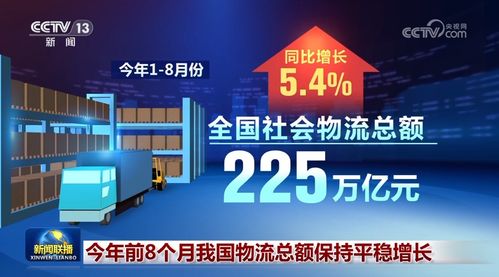 225萬億元 6000萬輛次 144個國家 數(shù)字背后盡顯中國經(jīng)濟活力
