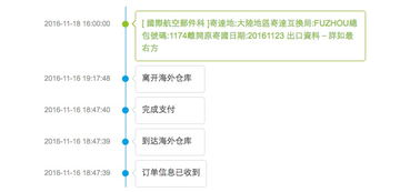 第一次海淘就遇到了這種情況,物流是轉(zhuǎn)運四方的,求助